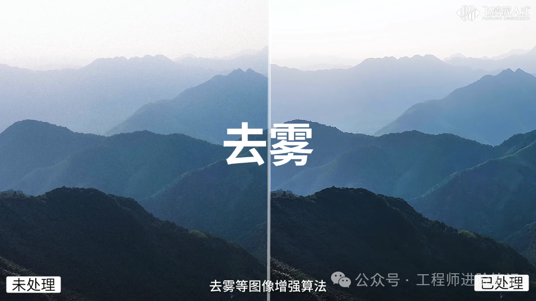 去雾图像增强效果对比，左侧未处理，右侧已处理