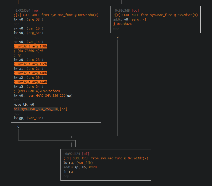 mac_func 调用 HMAC-SHA256 的交叉引用视图