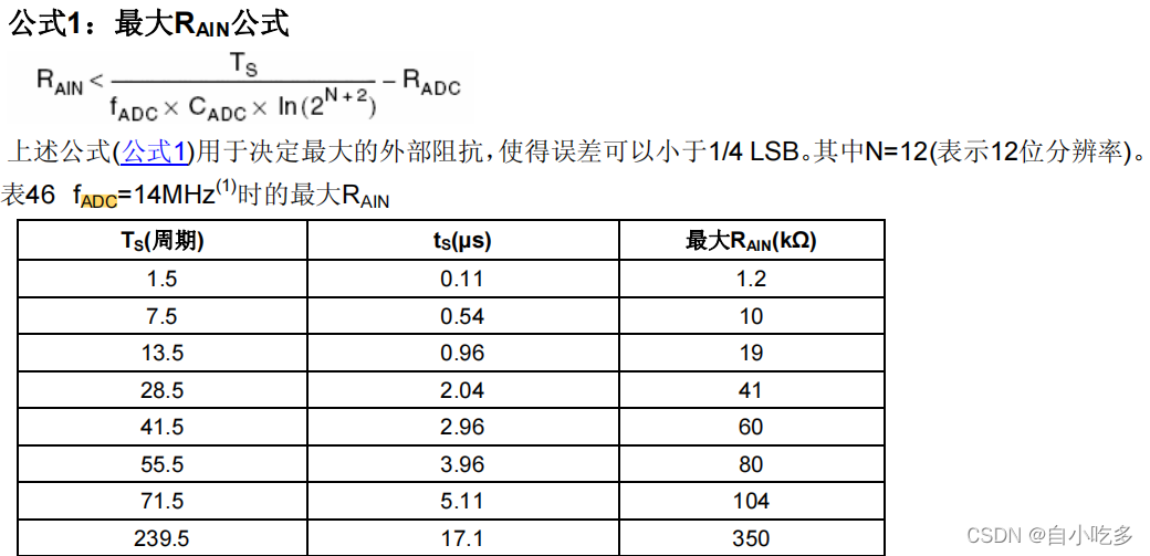 最大RAIN计算公式及对照表
