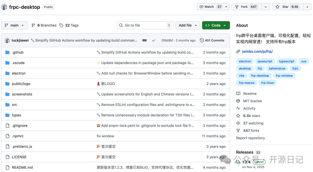 frp-desktop 项目 GitHub 仓库主页