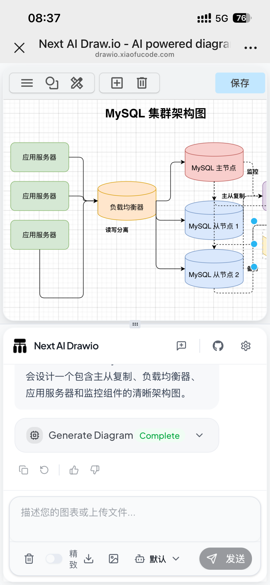 MySQL主从复制集群架构图