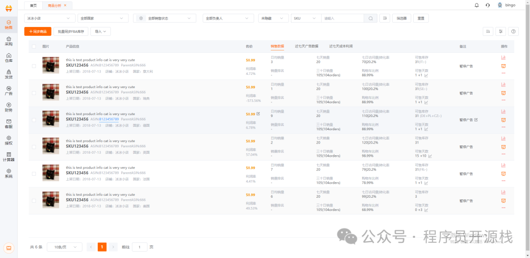 Wimoor ERP 商品分析页面