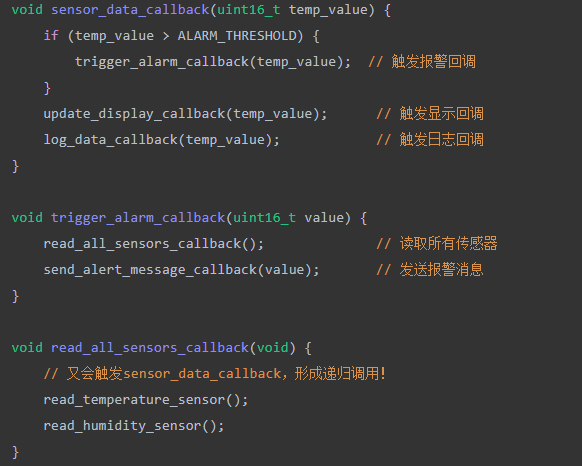 回调递归调用示例代码
