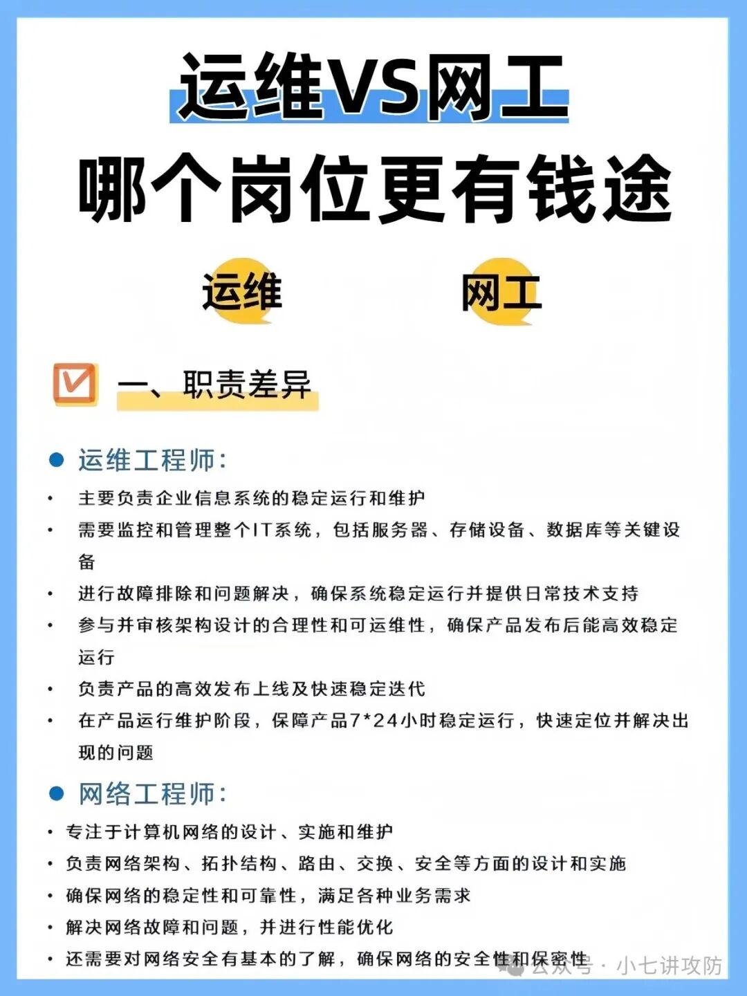 运维与网工职责差异对比图