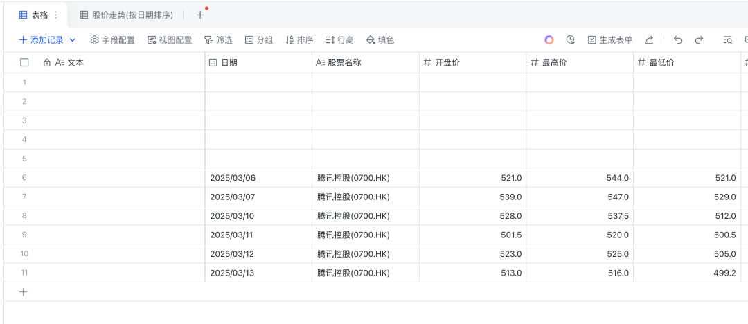 飞书多维表格中已自动填入股票行情数据