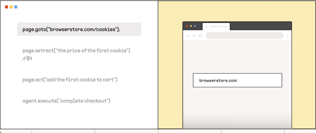 Stagehand 代码示例：自动执行购物流程