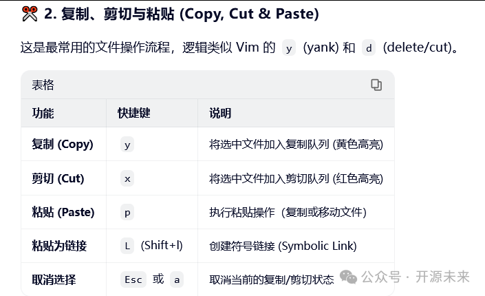 Yazi快捷键表格：文件操作