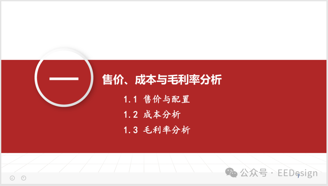售价、成本与毛利率分析章节页