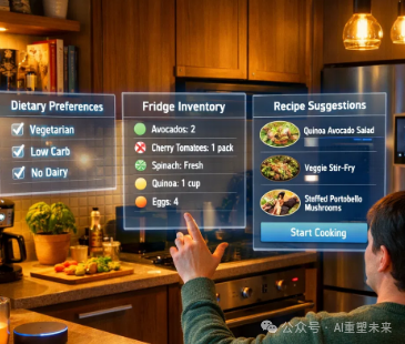 智能厨房中的全息界面与食材管理