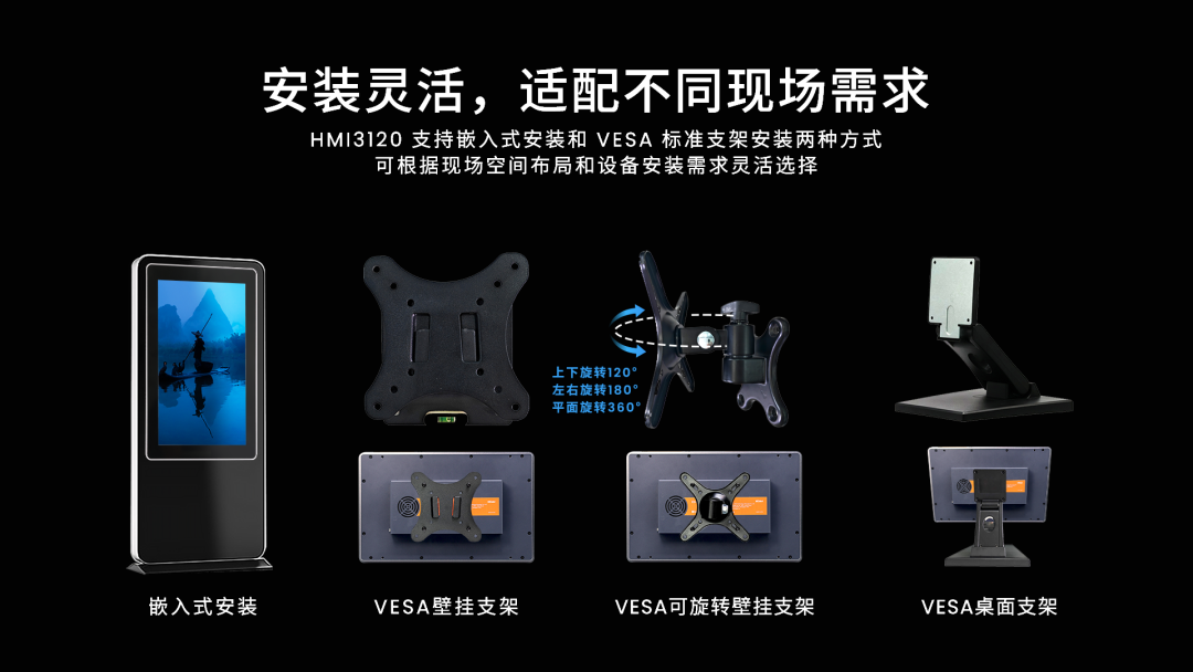 HMI3120多种安装方式示意图