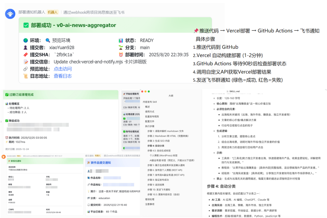 自动化部署与内容发布流程界面截图