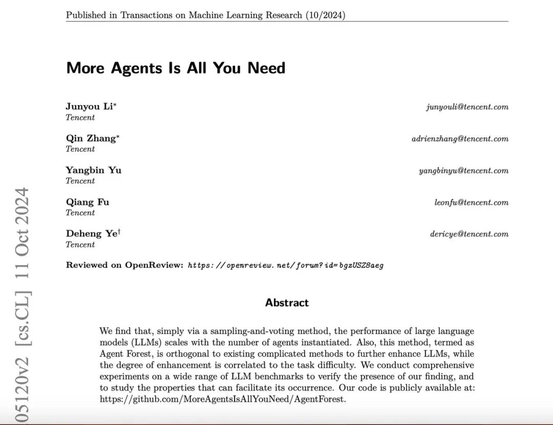 More Agents Is All You Need论文截图