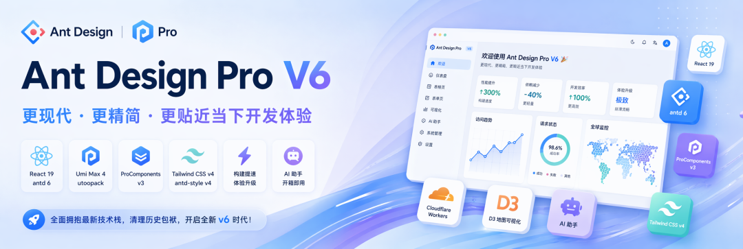 Ant Design Pro V6 宣传海报
