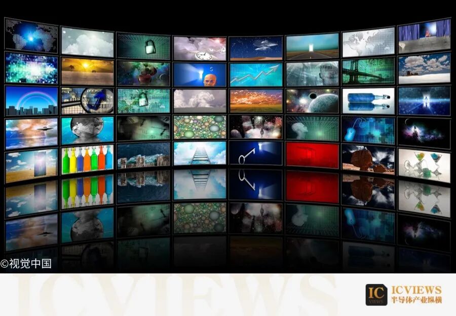 科技感十足的曲面显示墙，屏幕上呈现地球、云、锁等多样视觉内容，底部有IC VIEWS标识