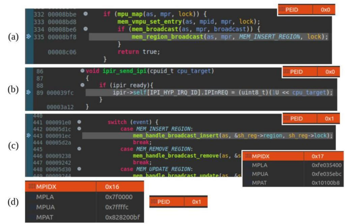 MPU同步IPC示例代码与寄存器状态