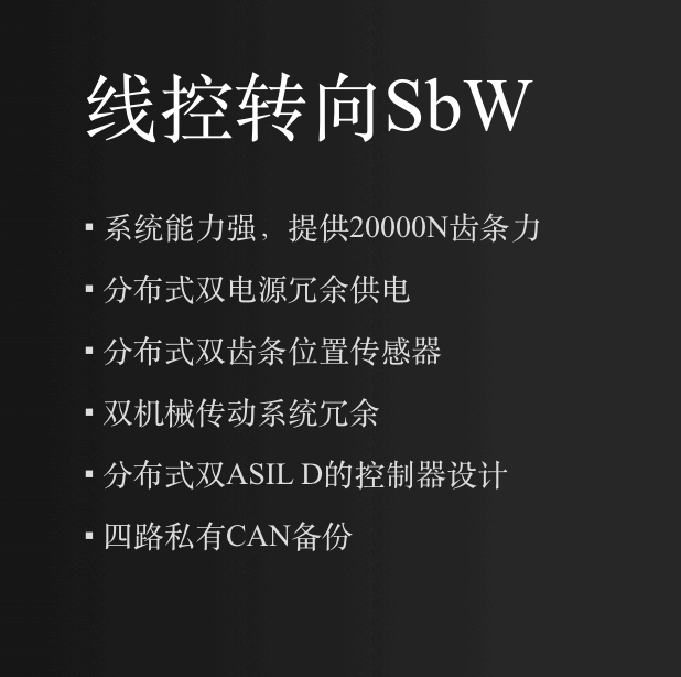 线控转向SbW