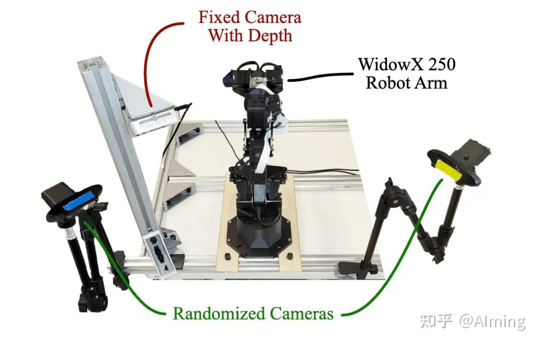 WidowX 250机械臂实验平台