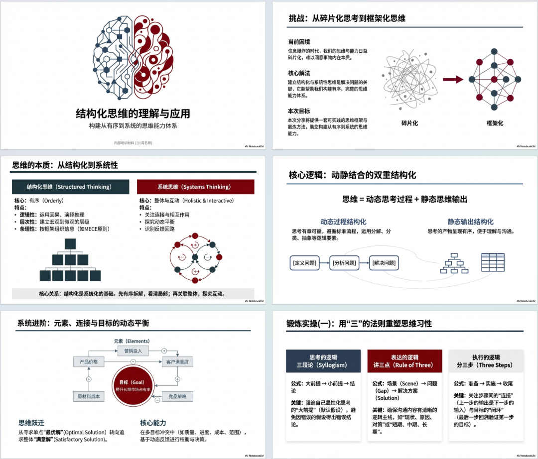 商务风格PPT示意图