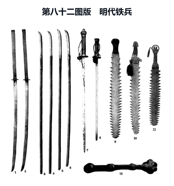 《中国兵器史稿》中的明代铁兵图鉴