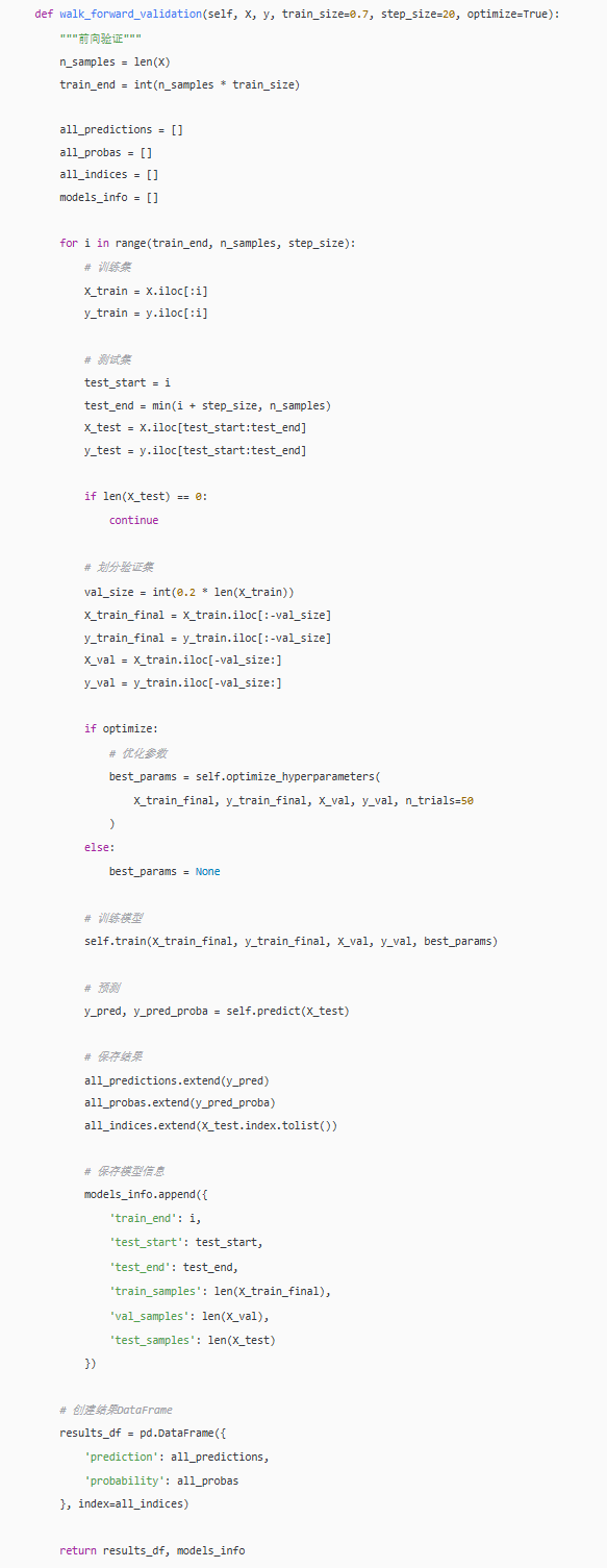 用于时间序列前向验证的Python函数