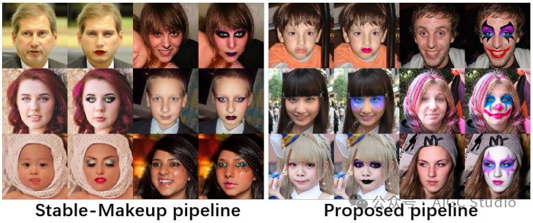 FLUX-Makeup 方法与其他方法的效果对比