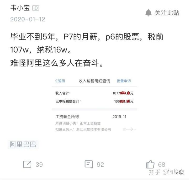 知乎网友晒出的阿里P7级税前收入与纳税截图