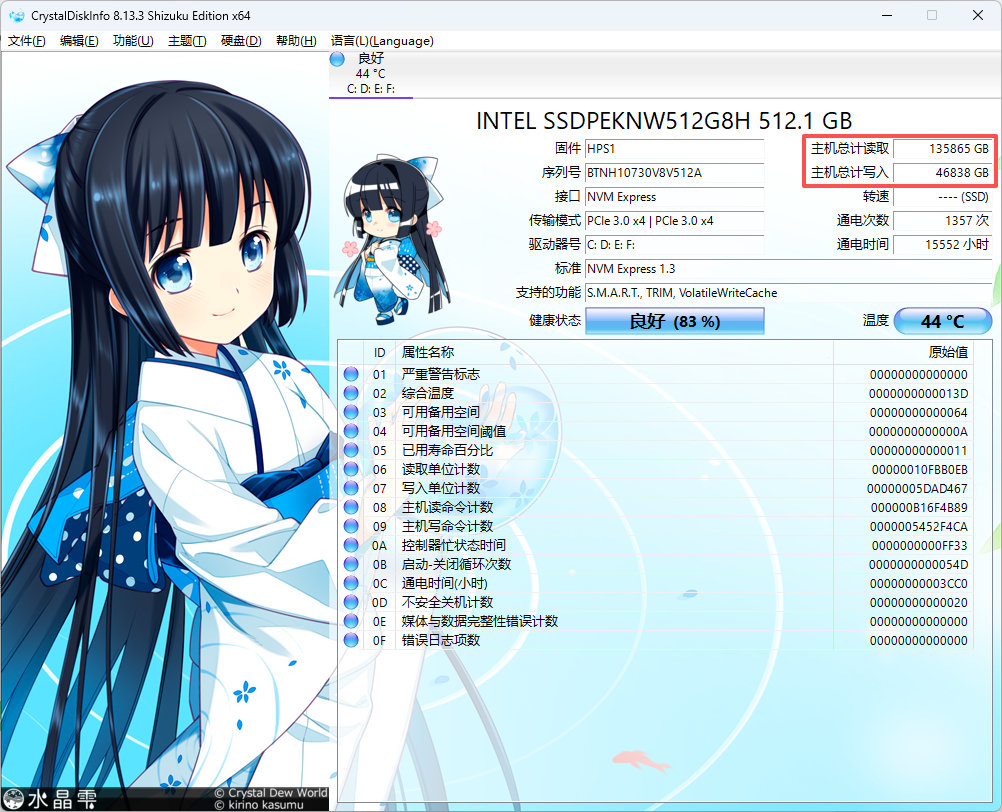 CrystalDiskInfo 8.13.3 查看 SSD 主机读写量与通电时间