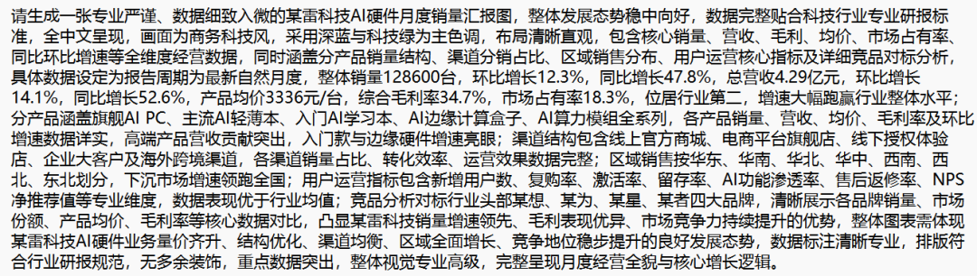 AI硬件经营报告生成指令示例