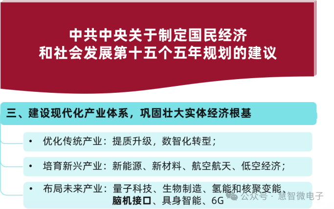 我国“十五五”规划建议中将脑机接口列为未来布局产业之一