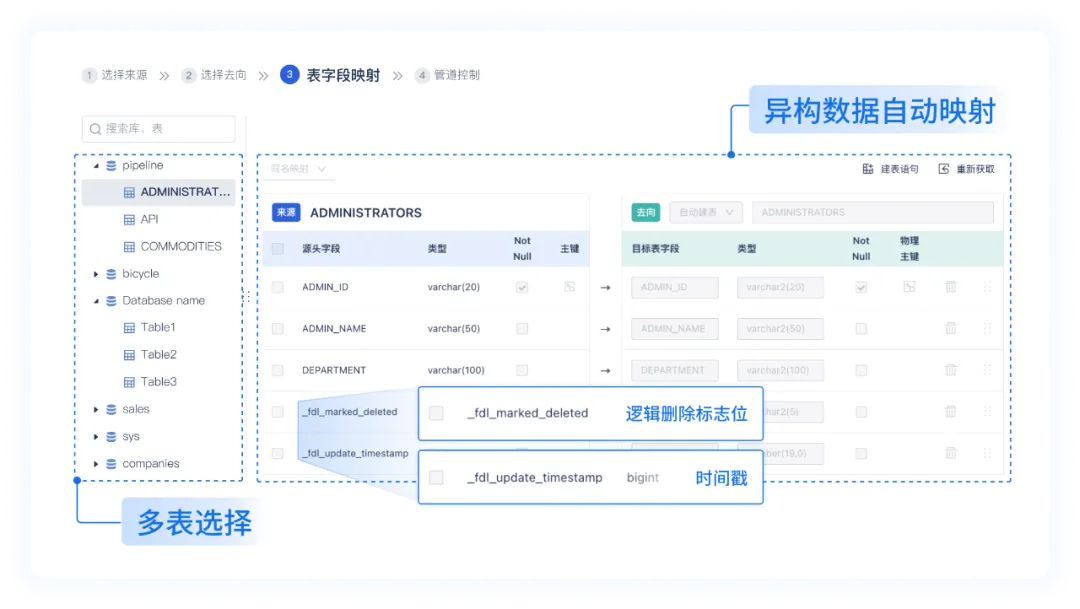 FineDataLink表字段映射配置界面