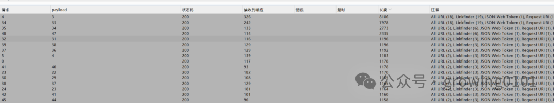Fuzz courseId参数获取文件列表
