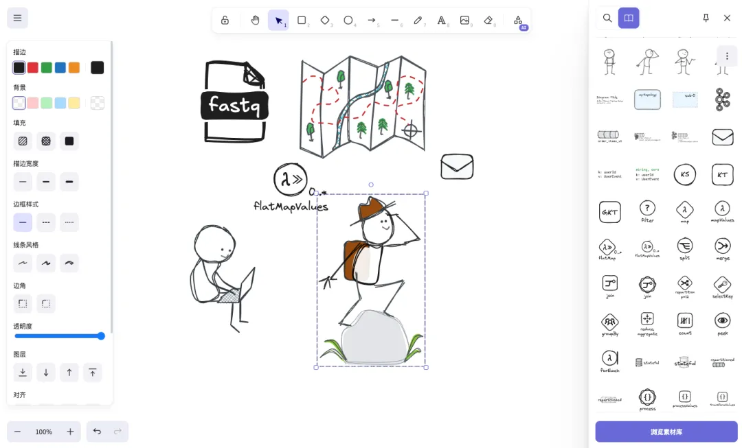 Excalidraw绘制技术方案示意图