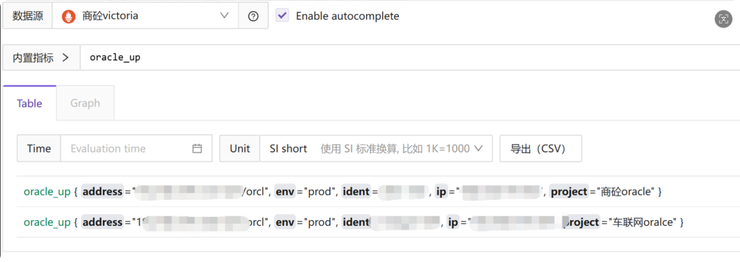 监控数据查询界面，展示oracle_up指标及其项目标签