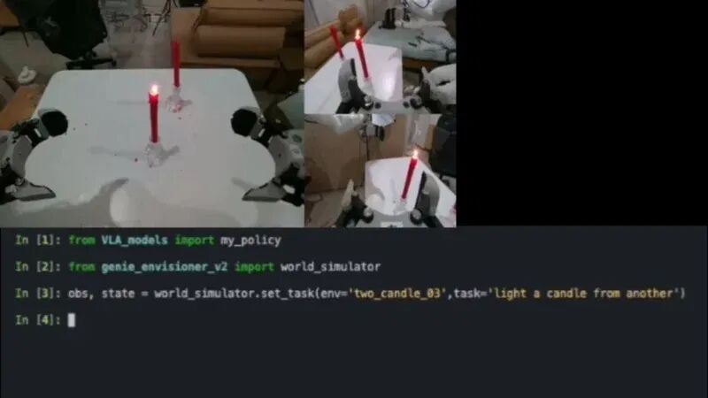 世界模型演示 蜡烛点火实验与代码