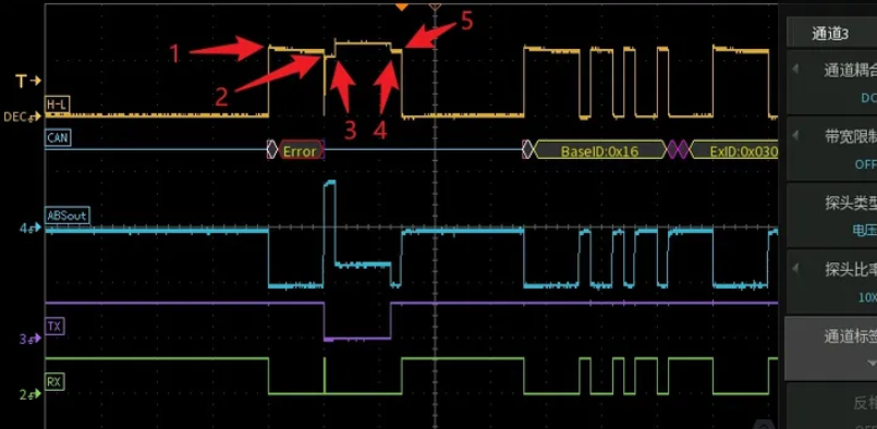 两节点网络帧头错误波形分析