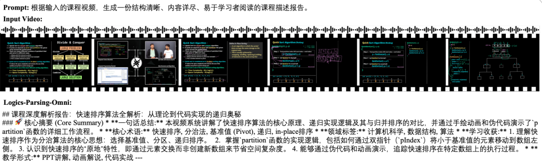 快速排序算法课程视频截图：包含流程图、讲师讲解、伪代码等