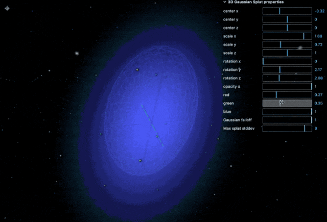 展示单个3D高斯斑点属性可动态调整的可视化动图