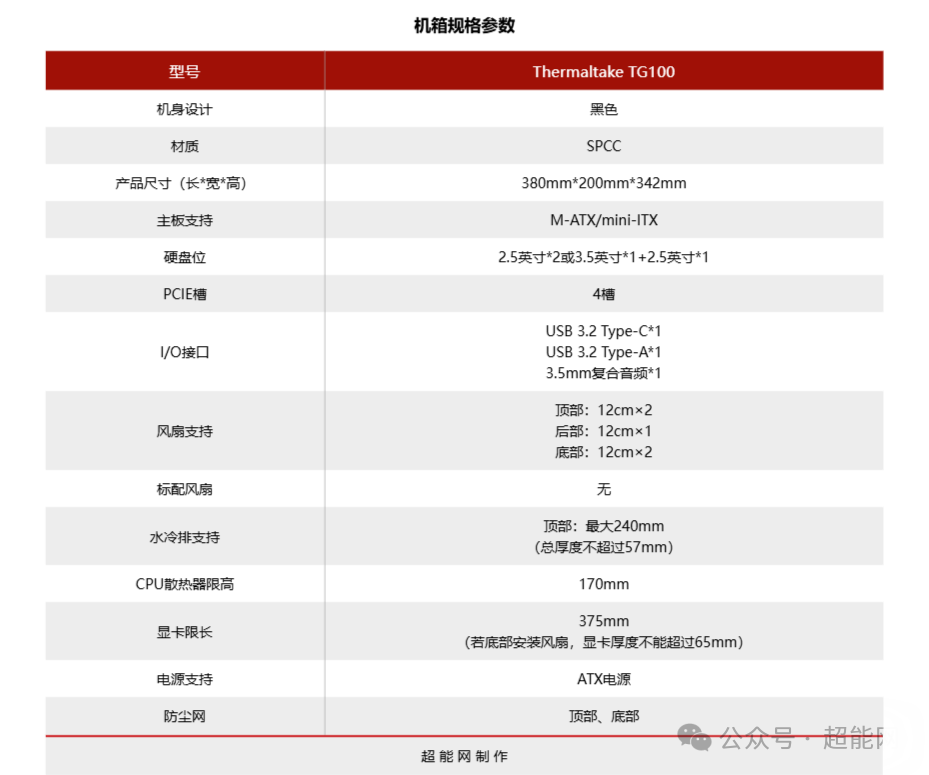 TG100机箱详细规格参数表
