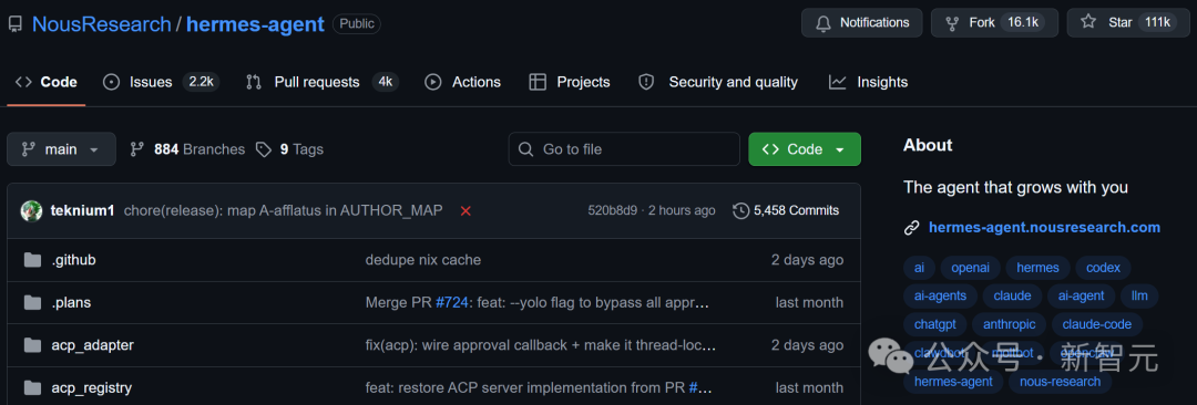 NousResearch/hermes-agent GitHub仓库