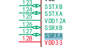 USB 3.0引脚定义SSTXB/SSTXA/SSRXB/SSRXA