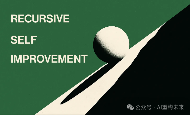 递归自我改进概念图