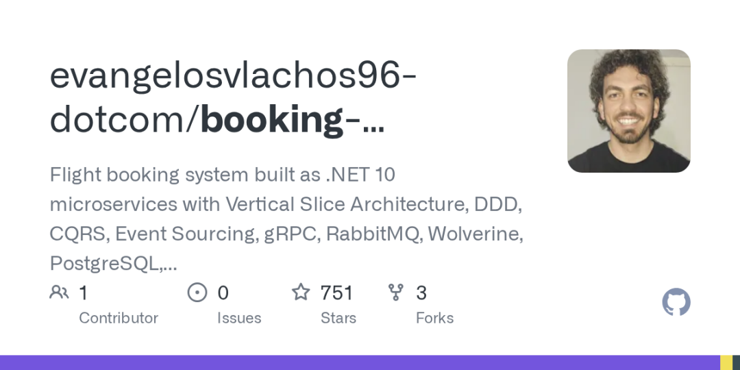 booking-microservices GitHub 仓库头图,.NET 微服务架构项目
