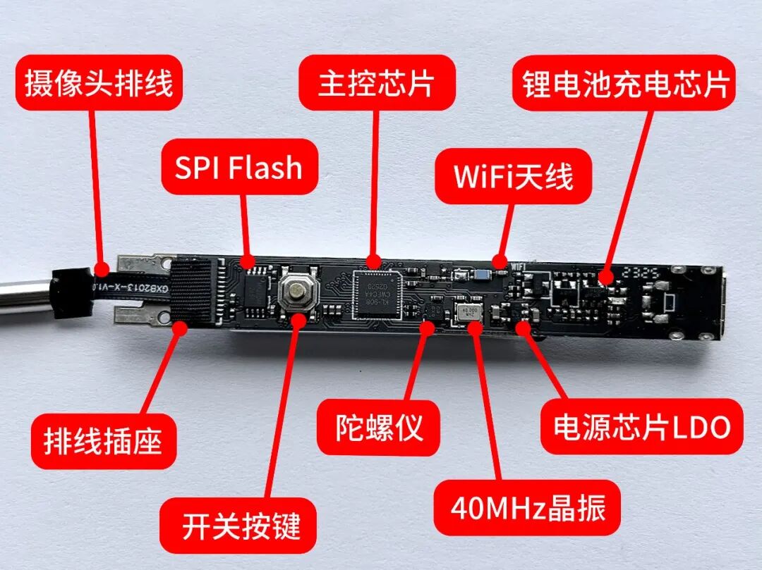 标注了所有关键元器件的电路板图解