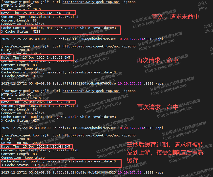 Cache-Control头定义复杂缓存策略