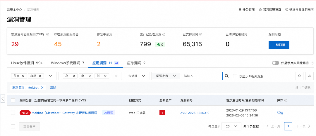 云安全中心漏洞管理界面，列出Molbot相关漏洞