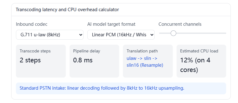 Transcoding latency and CPU overhead calculator 网页界面截图