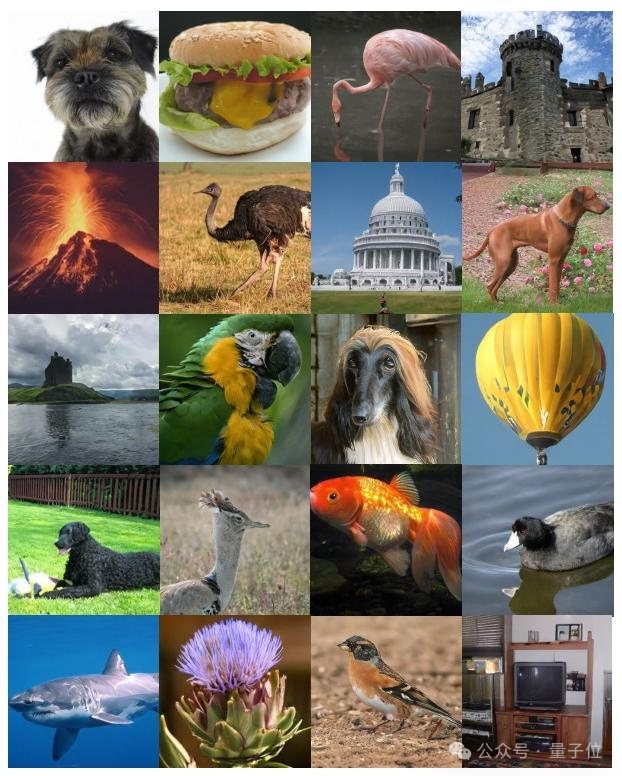 Latent Forcing生成的多样化高保真图像示例