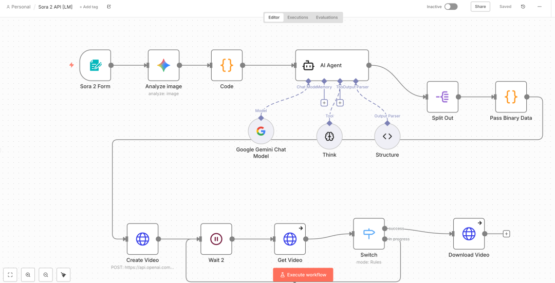 视频生成N8N工作流