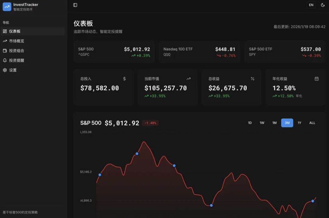 自托管的智能定投助手仪表板界面