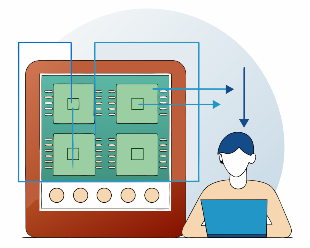 人与硬件交互示意图